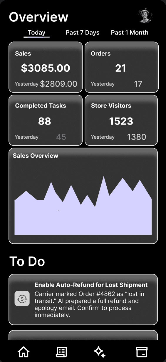 Mobile Dashboard