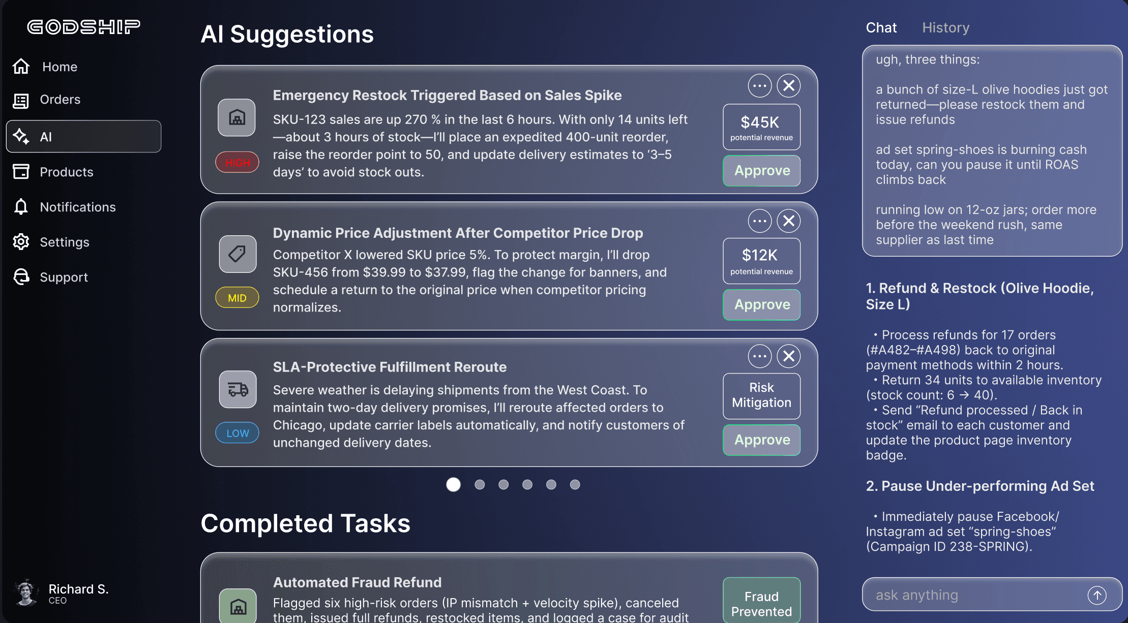 PC Dashboard